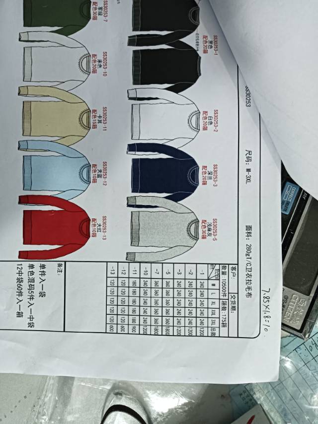 石狮市谭健健制衣厂工厂图片2